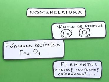 NOMENCLATURA STOCK