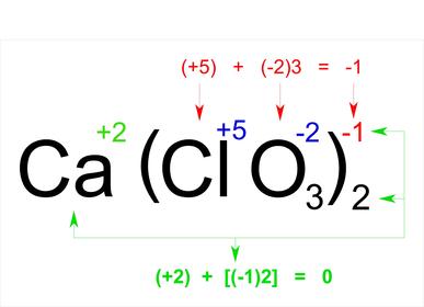 El nombre sistemático está formado por un prefijo, que indica el número de átomos de carbono que contiene la molécula, y un sufijo, que i...