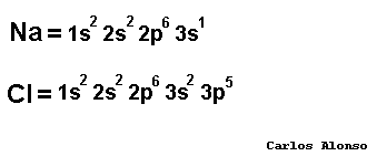 5. Número de oxidación
