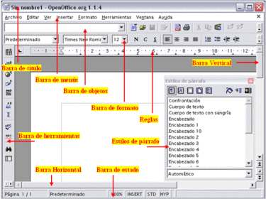 Al arrancar OpenOffice.org Writer aparece una pantalla como esta, para que conozcas los nombres de los diferentes elementos los hemos señ...