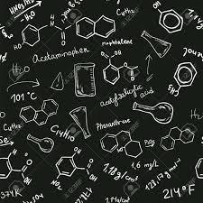 Tipos de Formulas Químicas.
