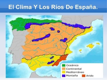 el clima, la vegetación, la acción humana