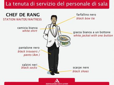 chef de rang