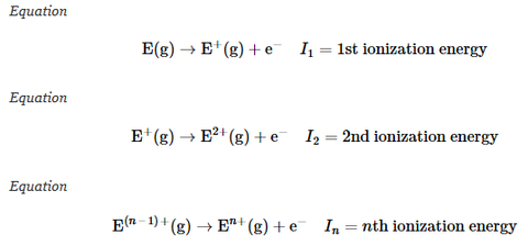 Describe the difference between the size of first and second isonisation energy e.g. of helium