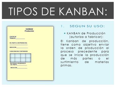 kamban Son tarjetas de que indican u ordenan