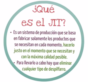 Conclusión todas estas herramientas hacen un conjunto de técnicas para poder llegar al Lean Manufacturing, si no cumplimos con algunas de...
