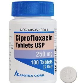 Brand name: Cipro Generic name: Ciprofloxacin