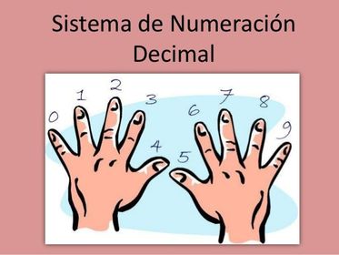 SISTEMA DECIMAL.
