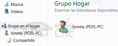 en grupo del hogar