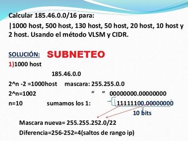 Subneteo
