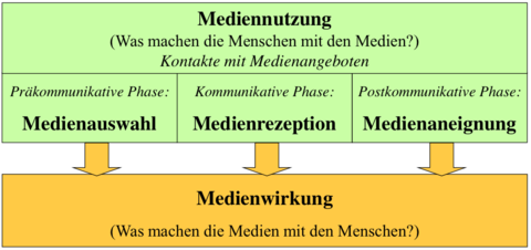 Gebe den Text hier ein...