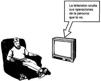 Encapsulamiento