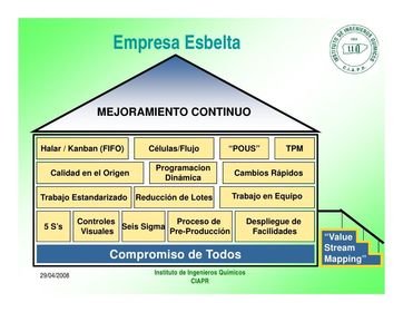 GLOSARIO