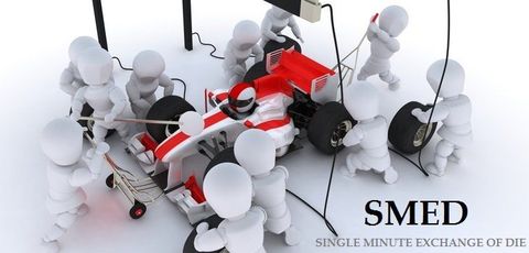 SMED (Single Minute Exchange of Dies.).