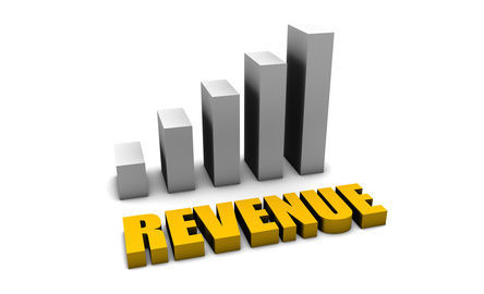 Revenues, cost and profit