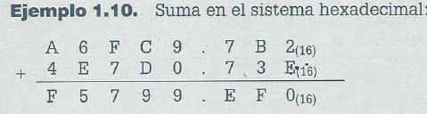 14+2=16_-16=0 (B+3= F) 7+7=E 9+0=9 C+D=25-_16=9 F+7=22 _16=6 y como realizamos una resta le restamos 1 y dariua 5 (a+4=14 pero como lleva...