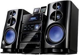 Q2. What does it mean when you see or hear something in stereo?