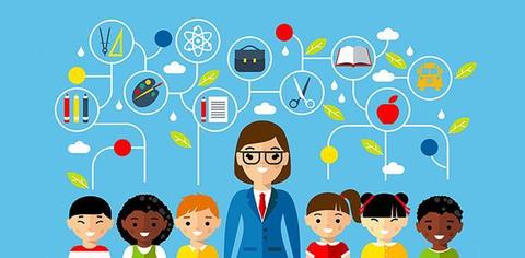 Hoje, podemos observar que os avanços na tecnologia mudaram a nossa forma de comunicação.