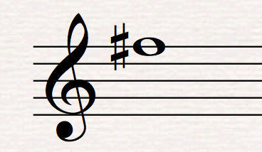 F sharp played with octave key pressed down