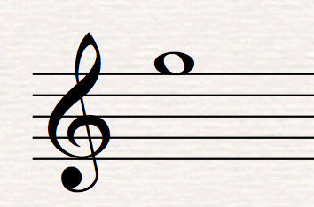 G Played with octave key pressed down