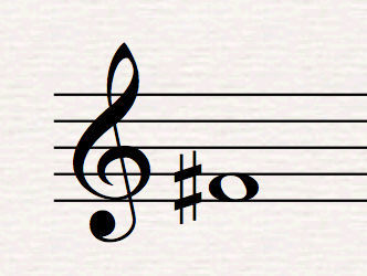 F sharp No thumb or register key