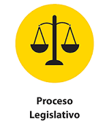 Poder que hace las leyes y también las modifica, la facultad que implica la posibilidad de regular en nombre del pueblo los derechos y la...