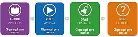 Acesse a disciplina e os materiais disponibilizados: E-book, Vídeo, Game e Quiz.
