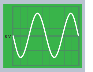 GCSE SCIENCE:CIRCUITS