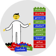 9. ¿Cual es el perfil de un Consejero Cristiano?