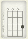 C major