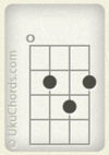 G major