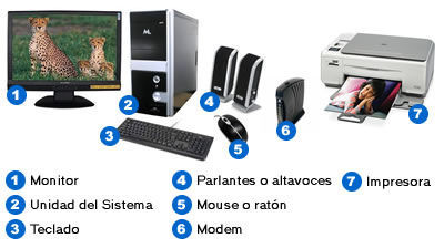 De salida: *Monitor *Impresora *Bocinas
