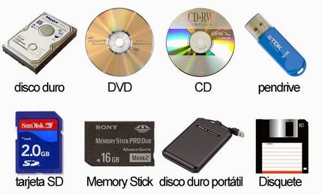 De almacenamiento: *USB *Disco duro *unidad de CD