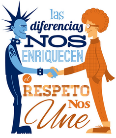 LA TOLERANCIA Y RESPETO ¿PARA QUE NOS SIRVE? O ¿EN QUE NOS AYUDA?