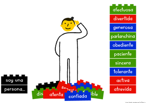 ¿Cómo Apreciar CUALIDADES de una persona?