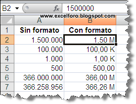truncamientos