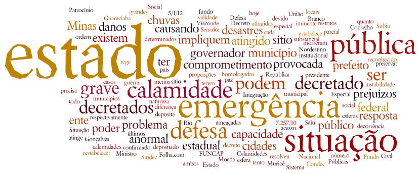 SESSÃO LEGISLATIVA EXTRAORDINÁRIA. Quais casos?