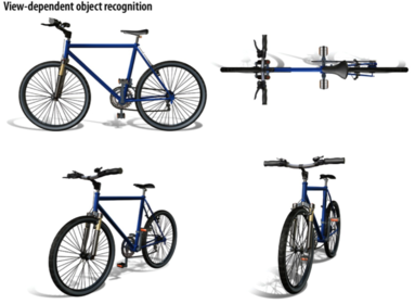View-dependent object recognition