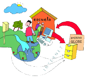 "Adaptación del uso de las herramientas digitales a los ambientes educativos"