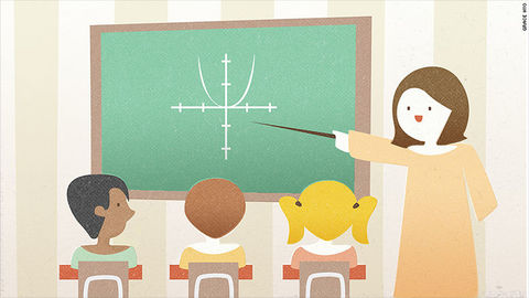 Teach