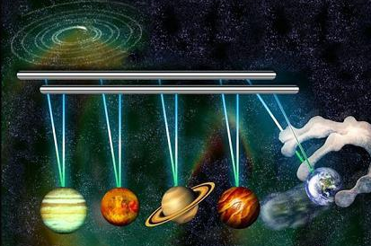 El mundo...