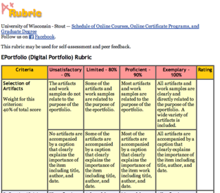 Rubric
