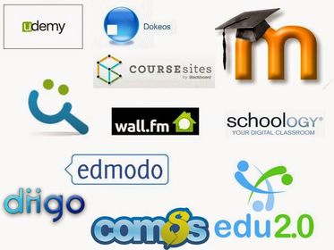 PLATAFORMAS EDUCATIVAS