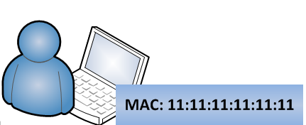 Filtrar las MAC