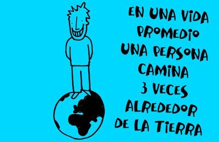 COMPRENSIÓN LECTORA NIVEL LITERAL 1)¿De quién habla el texto? 2)¿Qué sucede con la persona? 3)¿En qué tiempo sucede esto?
