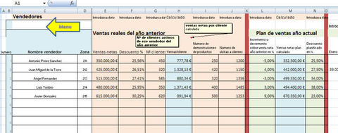 Sistemas de iformacion