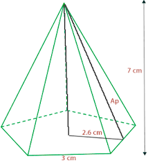 PIRÁMIDE Pentagonal (Poliedro Irregular)