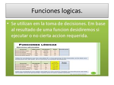 Se utiliza para las decisiones en base a funciones de la razón.