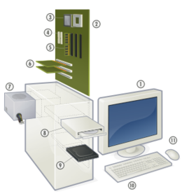 El software es el equipamiento lógico o soporte lógico de una computadora, a diferencia del hardware; el software es el conjunto de los c...