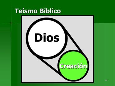 Teísmo Bíblico